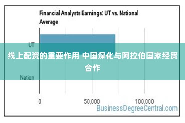 线上配资的重要作用 中国深化与阿拉伯国家经贸合作