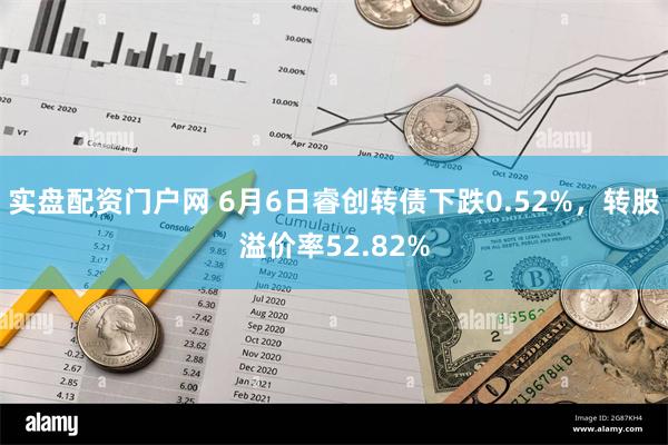 实盘配资门户网 6月6日睿创转债下跌0.52%，转股溢价率52.82%