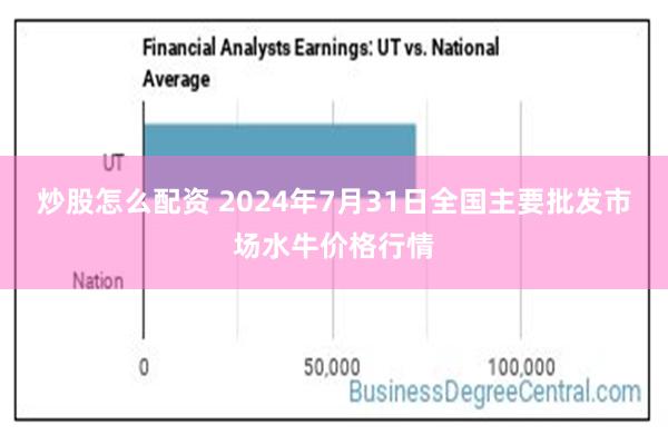 炒股怎么配资 2024年7月31日全国主要批发市场水牛价格行情