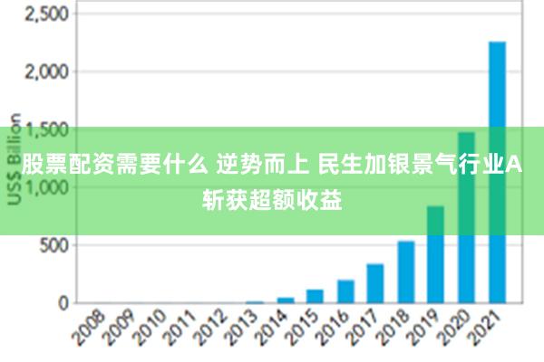 股票配资需要什么 逆势而上 民生加银景气行业A斩获超额收益