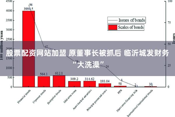 股票配资网站加盟 原董事长被抓后 临沂城发财务“大洗澡”