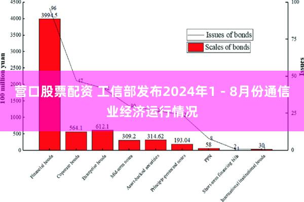 营口股票配资 工信部发布2024年1－8月份通信业经济运行情况