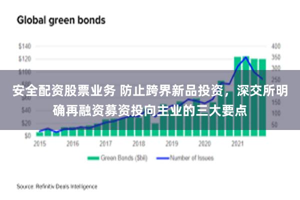 安全配资股票业务 防止跨界新品投资，深交所明确再融资募资投向主业的三大要点