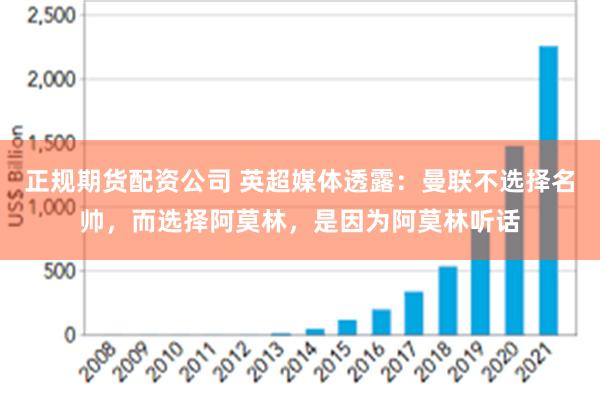 正规期货配资公司 英超媒体透露：曼联不选择名帅，而选择阿莫林，是因为阿莫林听话