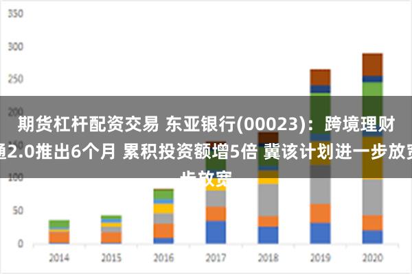 期货杠杆配资交易 东亚银行(00023)：跨境理财通2.0推出6个月 累积投资额增5倍 冀该计划进一步放宽