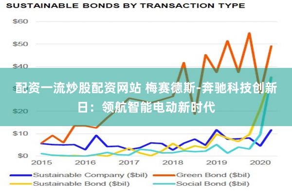 配资一流炒股配资网站 梅赛德斯-奔驰科技创新日：领航智能电动新时代