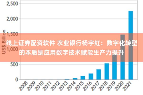 线上证券配资软件 农业银行杨宇红：数字化转型的本质是应用数字技术赋能生产力提升