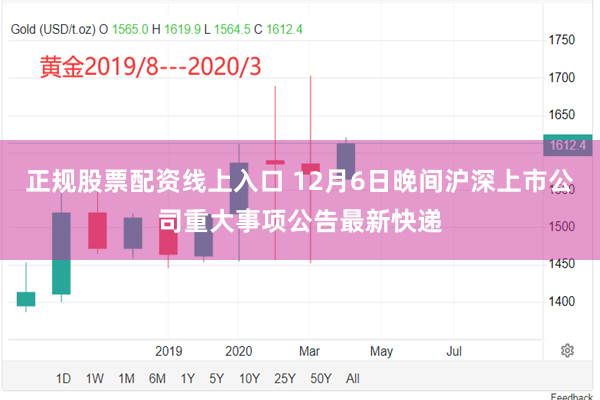 正规股票配资线上入口 12月6日晚间沪深上市公司重大事项公告最新快递