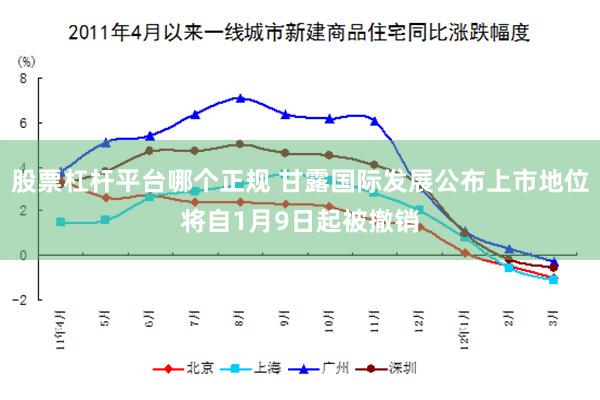 股票杠杆平台哪个正规 甘露国际发展公布上市地位将自1月9日起被撤销