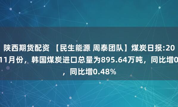 陕西期货配资 【民生能源 周泰团队】煤炭日报:2024年11月份，韩国煤炭进口总量为895.64万吨，同比增0.48%