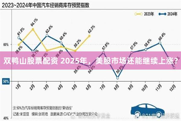 双鸭山股票配资 2025年，美股市场还能继续上涨？