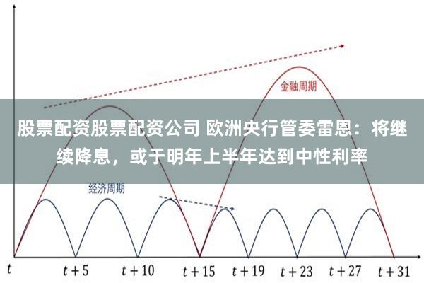 股票配资股票配资公司 欧洲央行管委雷恩：将继续降息，或于明年上半年达到中性利率