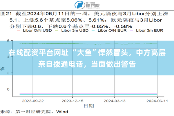 在线配资平台网址 “大鱼”悍然冒头，中方高层亲自拨通电话，当面做出警告