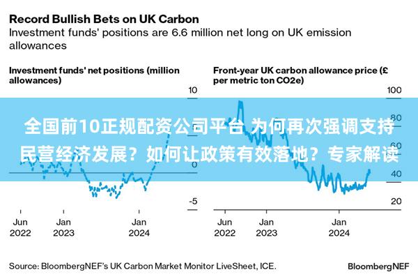 全国前10正规配资公司平台 为何再次强调支持民营经济发展？如何让政策有效落地？专家解读