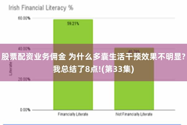 股票配资业务佣金 为什么多囊生活干预效果不明显?我总结了8点!(第33集)